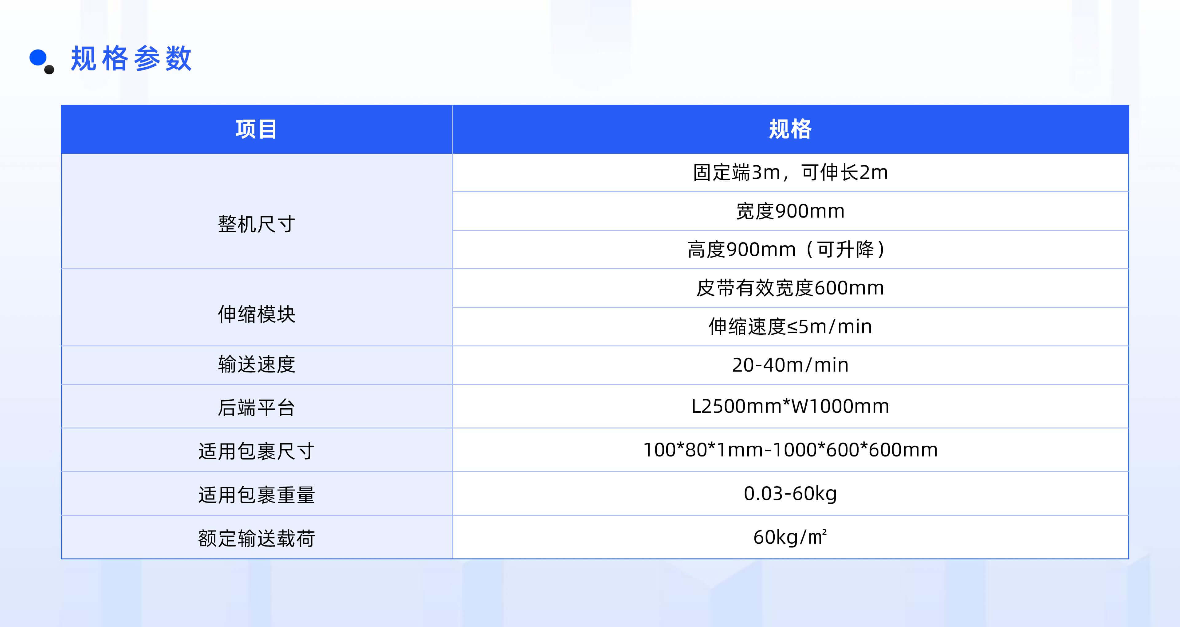 九州ku游官网官网物流自动化产品线板块妄想结构 (2)_06.jpg