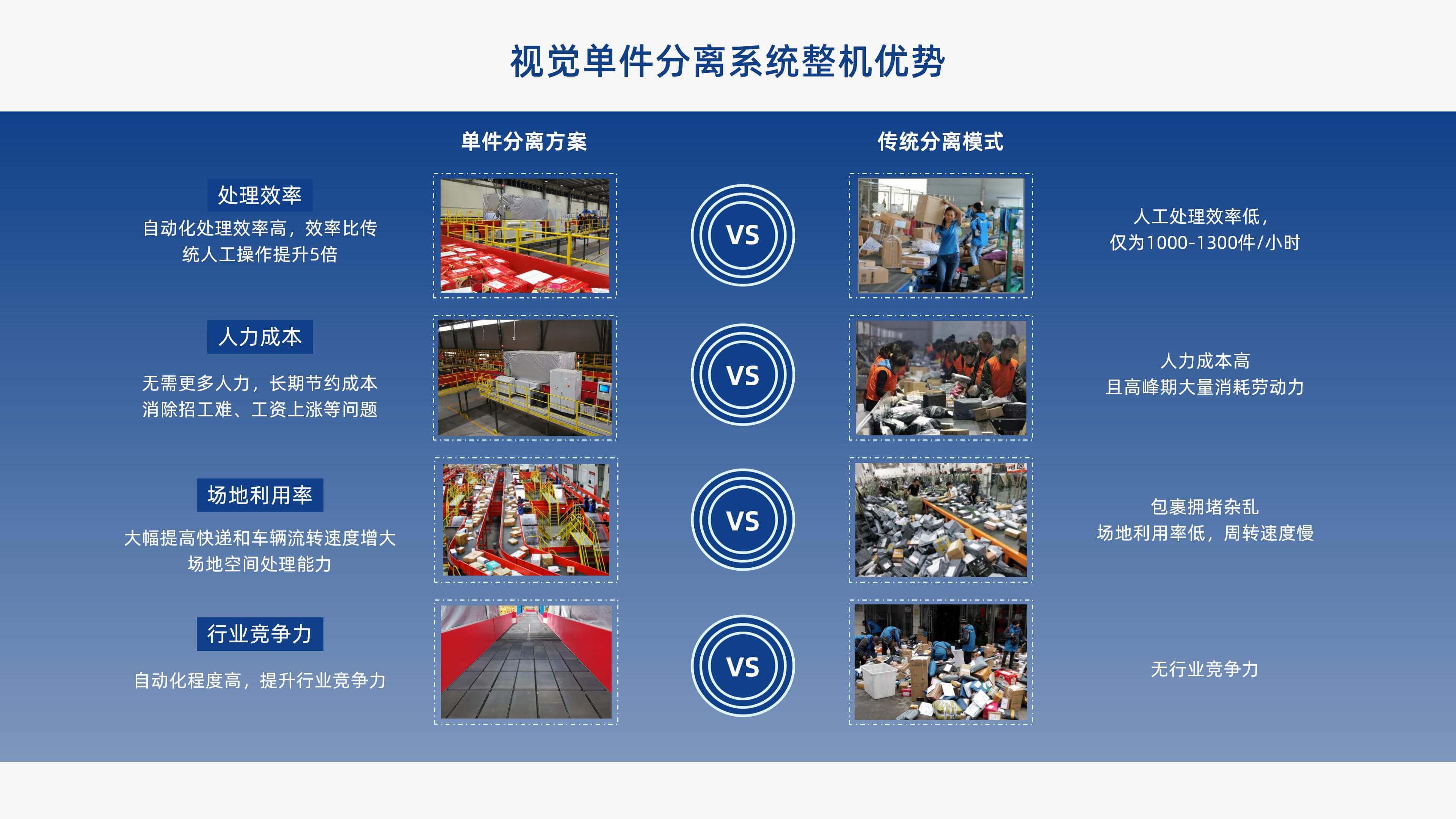 九州ku游官网视觉单件疏散产品先容 李茜_11.jpg